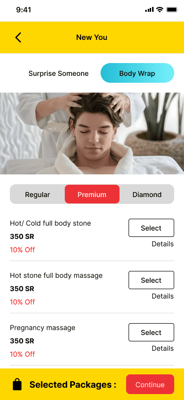 newyou